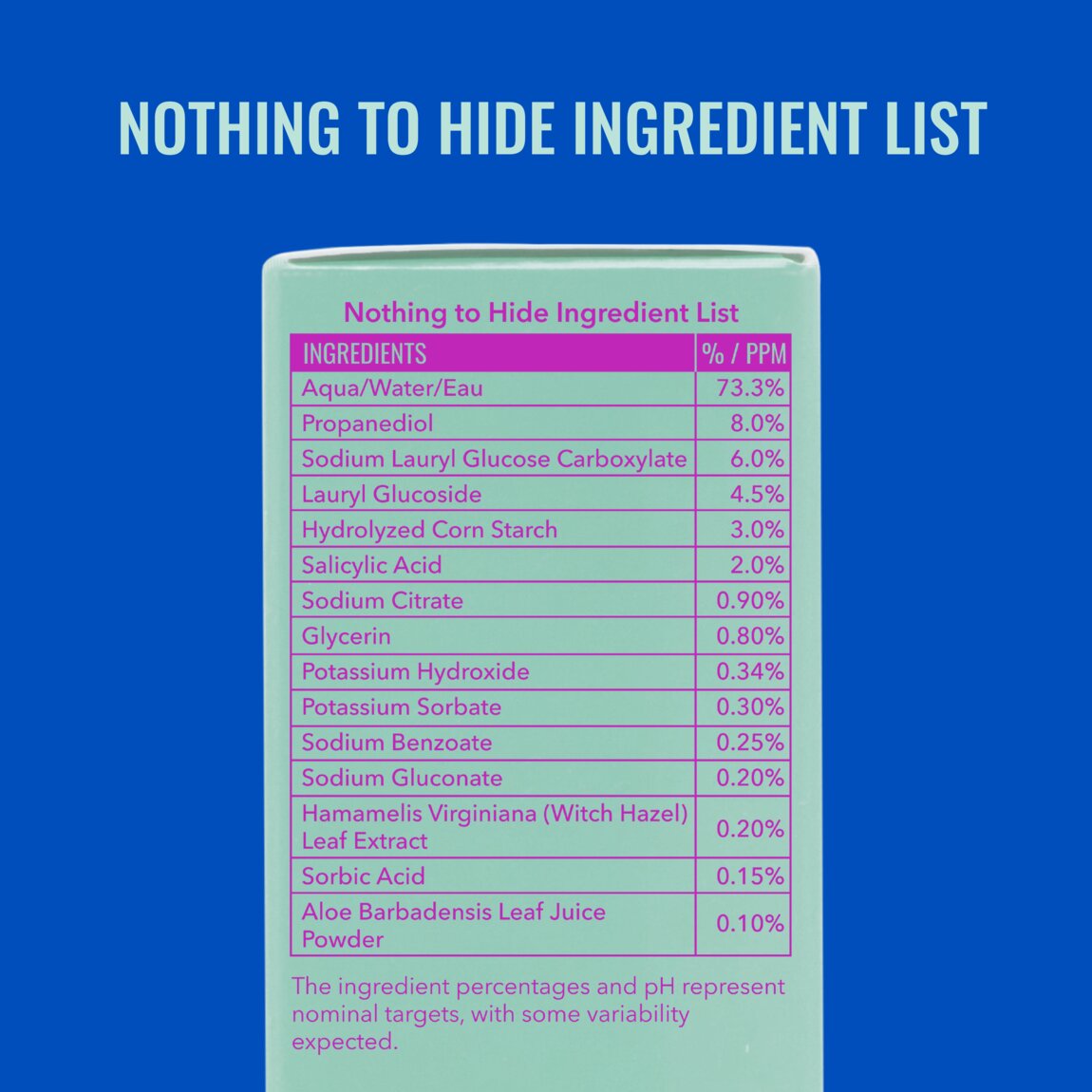 acne-foaming-cleanser-p6 zb_p.jpg